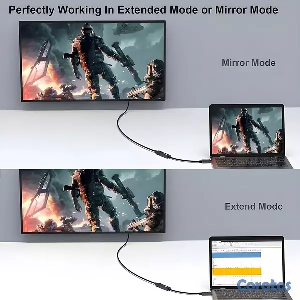 accesorios para electronica - Adaptador DisplayPort a HDMI Macho a Hembra Audio  4