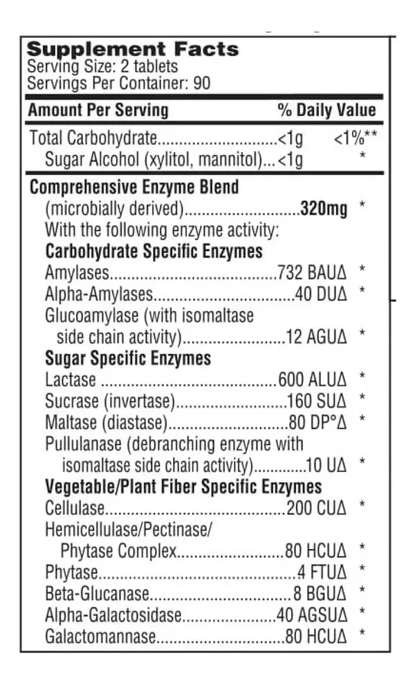 Salud y Equipamiento Médico - Enzimas Digestivas Klaire Labs - Unidad 2