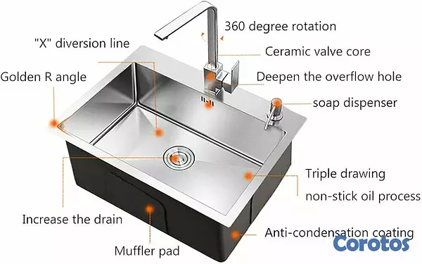 cocina - Fregadero Cocina de una Sola Ranura Engrosada Acero Inoxidable 4Mm.
Alta Calidad 2
