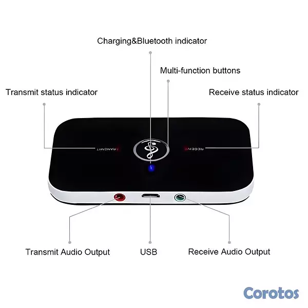 otros electronicos - ✅ Transmisor y Receptor Bluetooth Adaptador para T 2