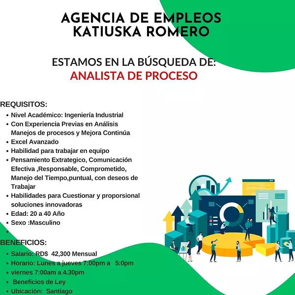 empleos disponibles - Empleos varios 6