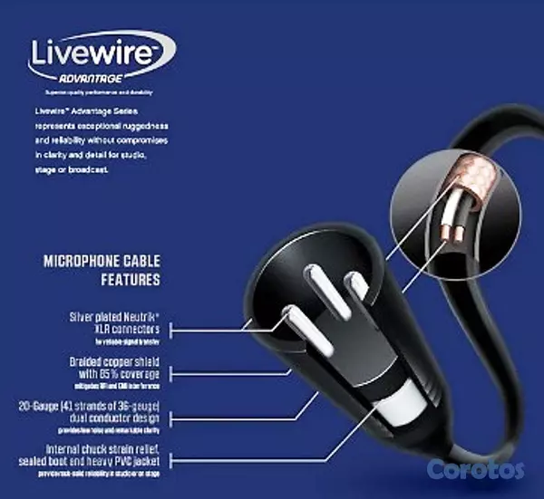 accesorios para electronica - Cable para microfono XLR 15 NUEVO  2