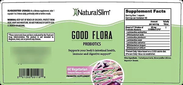 Salud y Equipamiento Médico - Tratamiento Naturalslim Kit Candiseptic Metabolismo Completo 5