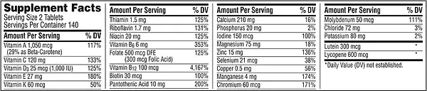 Salud y Equipamiento Médico - Multivitaminico 280 tab Centrum 2