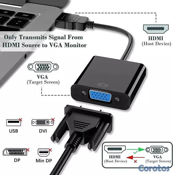 computadoras y laptops - Adaptador HDMI a VGA + Cable VGA incluido (¡Soluci 6