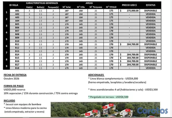 casas vacacionales y villas - En Venta Villas en Vista Cana de 3 habitaciones 2