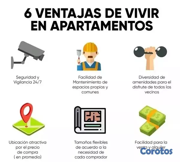 apartamentos -  🚨 DIOS 🚨 Villa Naco 📍 Hermoso Residencial con Picsina..  8