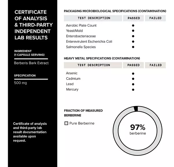 Salud y Equipamiento Médico - Berberina Hcl Ultra Alta Resistencia Del Himalaya 97% 90 Cap 6