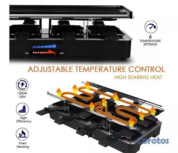 cocina - Asador BBQ ELÉCTRICO  4