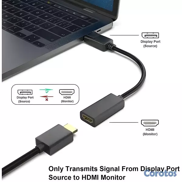 accesorios para electronica - Adaptador DisplayPort a HDMI Macho a Hembra Audio  2