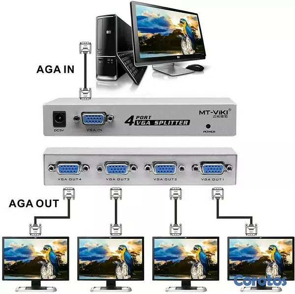 otros electronicos - Interruptor Splitter para monitores  VGA  1 en 4 puertos de vídeo 3