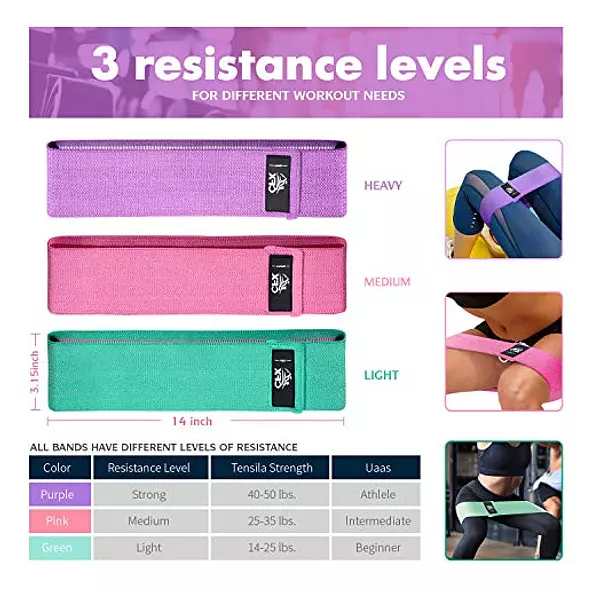Salud y Equipamiento Médico - Cfx Resistance Bands 3 Juegos, Bucles De Ejercicio Premium C 4