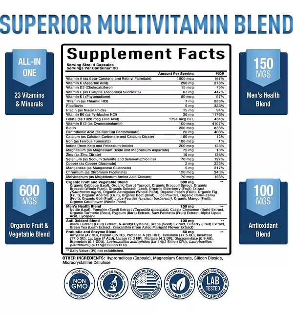 Salud y Equipamiento Médico - Multivitaminico Hombres 120 Cap - - Unidad 2