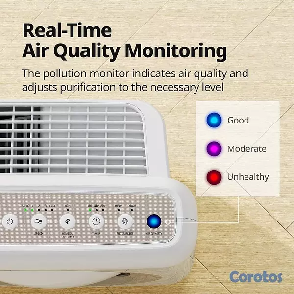 electrodomesticos - Purificador de Aire Coway Airmega Usado Exc Cond  5