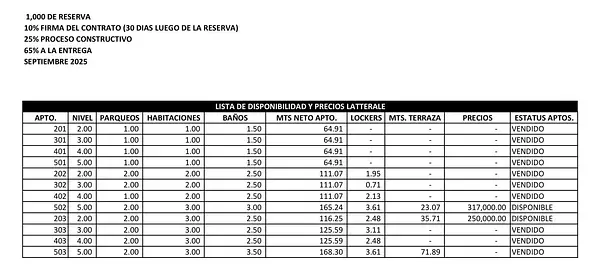 apartamentos - Proyecto de Apartamentos en Venta
LOS PRADOS
Desde USD 250,000
SEPTIENBRE 2025 8