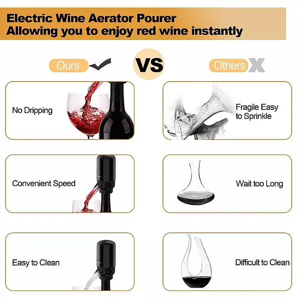 electrodomesticos - Vertedor de aireador de vino eléctrico, decantador de vino inteligente portátil  3