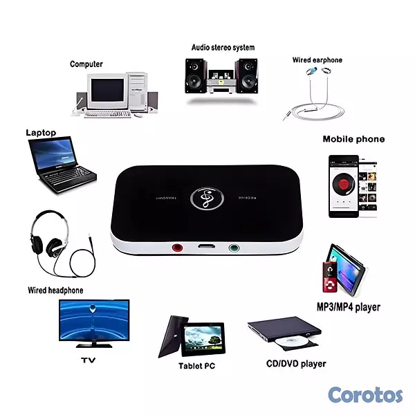 otros electronicos - ✅ Transmisor y Receptor Bluetooth Adaptador para T 4
