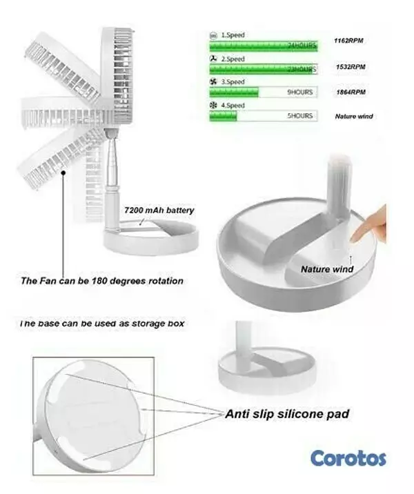 electrodomesticos - Abanico recargable de escritorio 4 en 1 y pedestal extensible 4