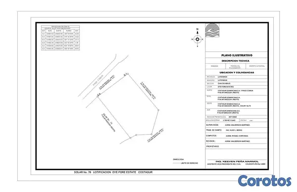 solares y terrenos - En Venta Solar en Casa de Campo la Romana con Confotur 4