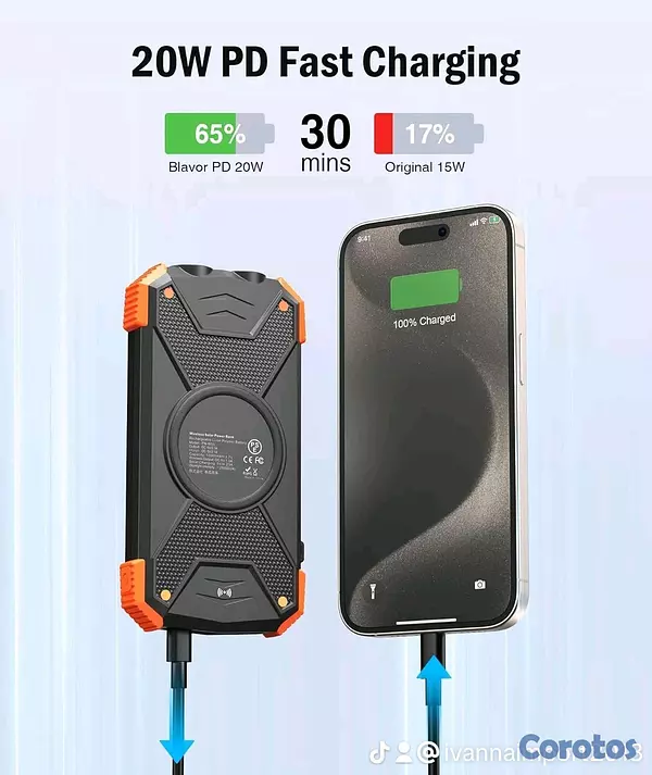 accesorios para electronica - Cargador Portátil Para Celulares Y Tablets 2