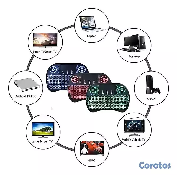 accesorios para electronica - Mini Teclado Inalámbrico Con Touchpad LED 7