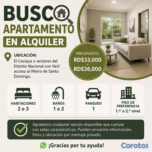 apartamentos - 🔎 BUSCO APARTAMENTO EN ALQUILER