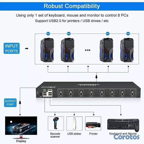 otros electronicos - KVM HDMI 8 Puertos 3