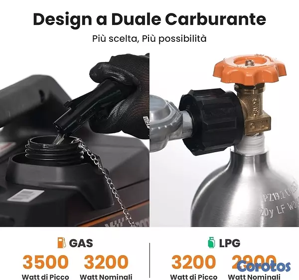 plantas e inversores - Generador de energía MaXpeedingRods MXR3500S 6