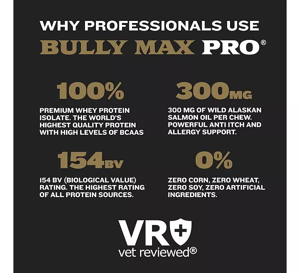 Salud y Equipamiento Médico - Bully Max Proteína En Polvo Para Perros | Apoya El Desarroll 4