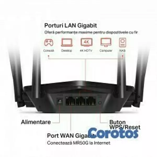 computadoras y laptops - ROUTER LAN MERCUSYS INALAMBRICO MR50G AC1900 ,LANR-0093 2