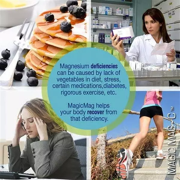 Salud y Equipamiento Médico - ~? Naturalslim Magicmag C Citrato De Magnesio Cápsulas Suple 3
