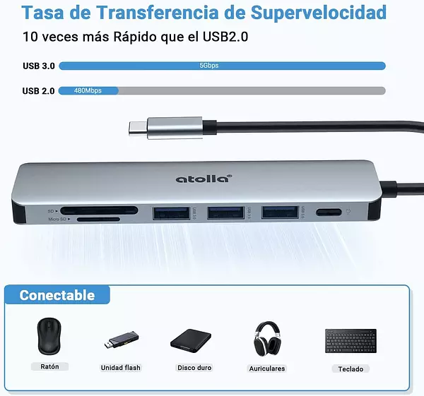 accesorios para electronica - 7 en 1 Adaptador USB C. HDMI 4K, 100W PD Carga, 3xUSB, tarjeta SD y microSD 5