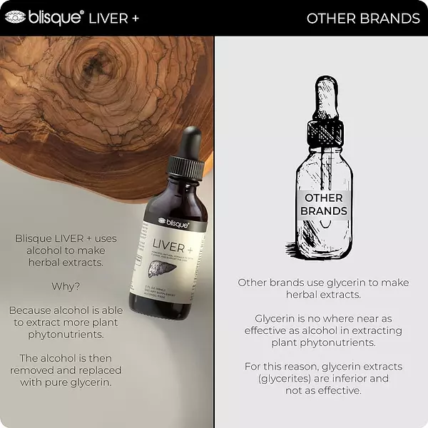 Salud y Equipamiento Médico - Suplemento Blisque Liver Complex Para Desintoxicar, Limpiar 5