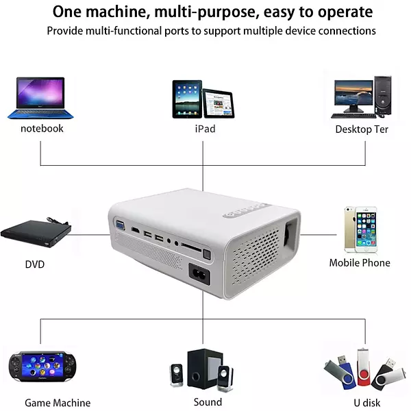 otros electronicos - Proyector LED con HDMI, dispositivo Compatible con USB 1080P HD, videobeam cine 5