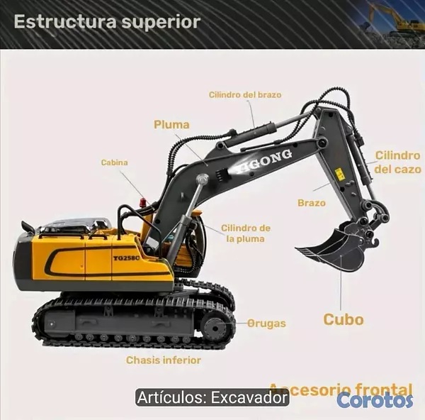 juguetes - Excavator de control remoto  6