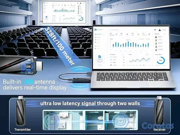 accesorios para electronica - 💻 Transmisor y Receptor HDMI Inalámbrico 100M/328FT 4K 5G+2.4G Adaptador 🖥 5