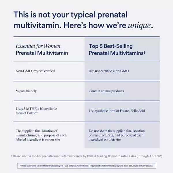 Salud y Equipamiento Médico - Vitaminas Prenatales Rituales Con Folato Y Colina 3