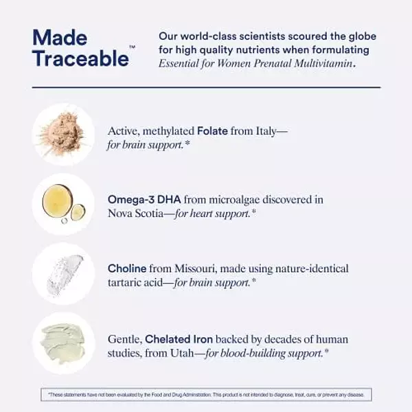 Salud y Equipamiento Médico - Vitaminas Prenatales Rituales Con Folato Y Colina 4