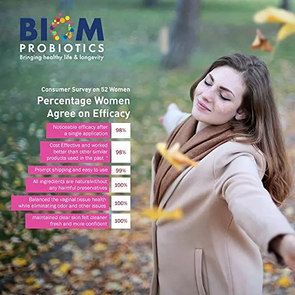 Salud y Equipamiento Médico - Probioticos Vaginales Ovulos X5 Agregar A Favoritos 3