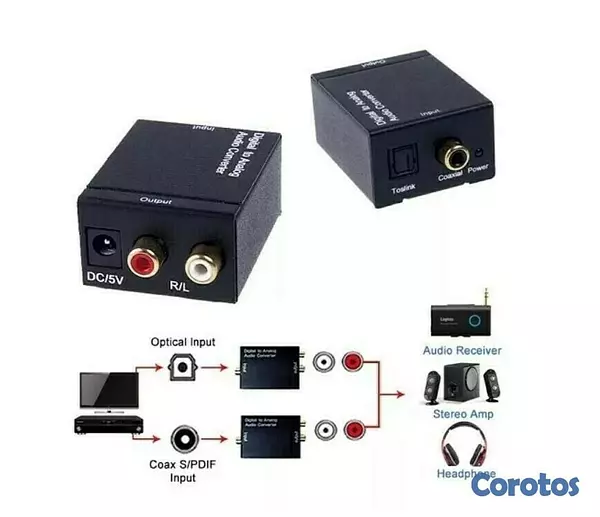 otros electronicos - Conversor audio digital a audio analógico 3
