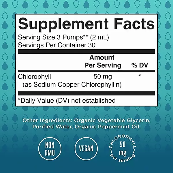 Salud y Equipamiento Médico - Clorofila 50 Mg Set2 Maryruth 2