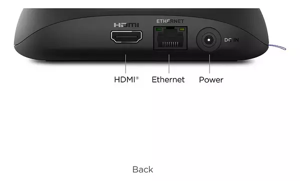 Salud y Equipamiento Médico - Roku Ultra 4k/hdr/dolby Vision Convierte Tv A Smart Tv 2