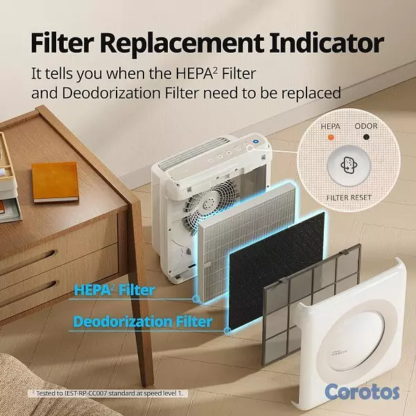 electrodomesticos - Purificador de Aire Coway Airmega Usado Exc Cond  6