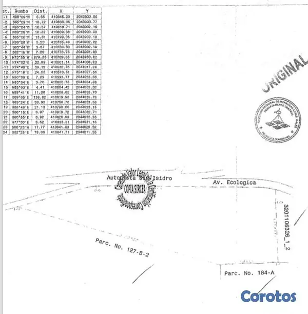 solares y terrenos - Gran Solar Comercial San Isidro con Ecologica 2