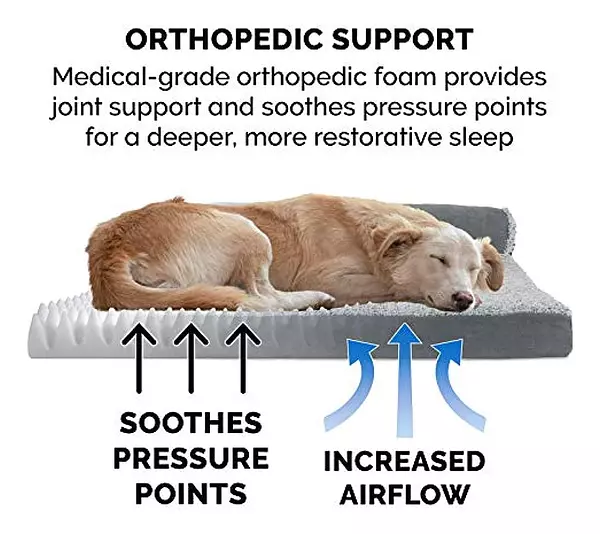Salud y Equipamiento Médico - Sofa De Felpa Terapeutica Y De Gamuza Para Mascotas 3