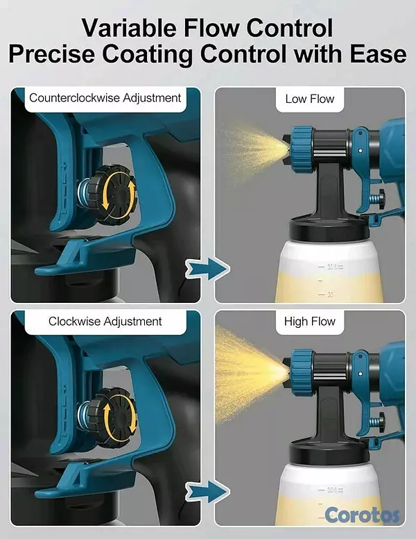 equipos profesionales - 🎨 Pulverizador de Pintura Eléctrico, Pistola con 3 Modos y 4 Boquillas 🔧 3
