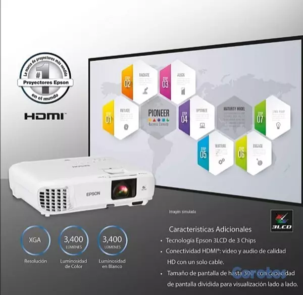 otros electronicos - Proyector Powerlite E20. Poco Uso  2