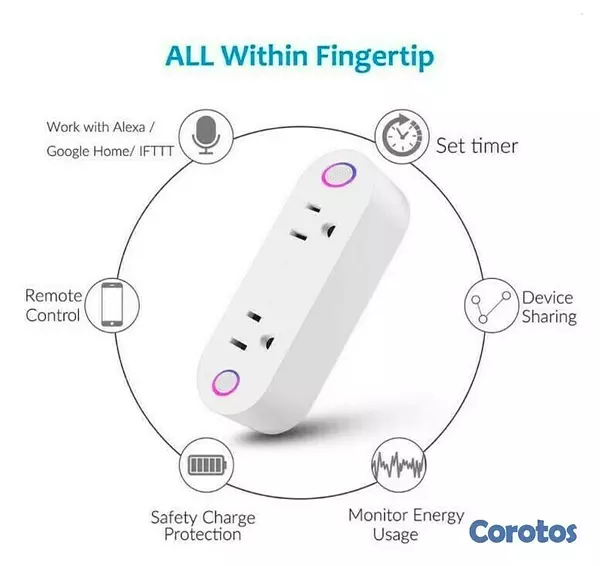 otros electronicos - Enchufe inteligente, conector plug wifi 2 en 1 para Alexa y Google Home  2