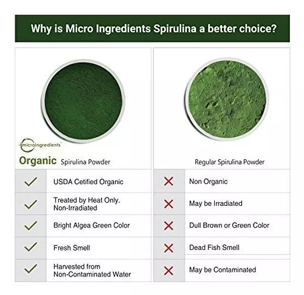 Salud y Equipamiento Médico - Espirulina Organica En Polvo - Micro Ingredients - 1 Lb 2