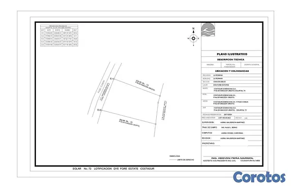 solares y terrenos - En Venta Solar en Casa de Campo la Romana con Confotur 4